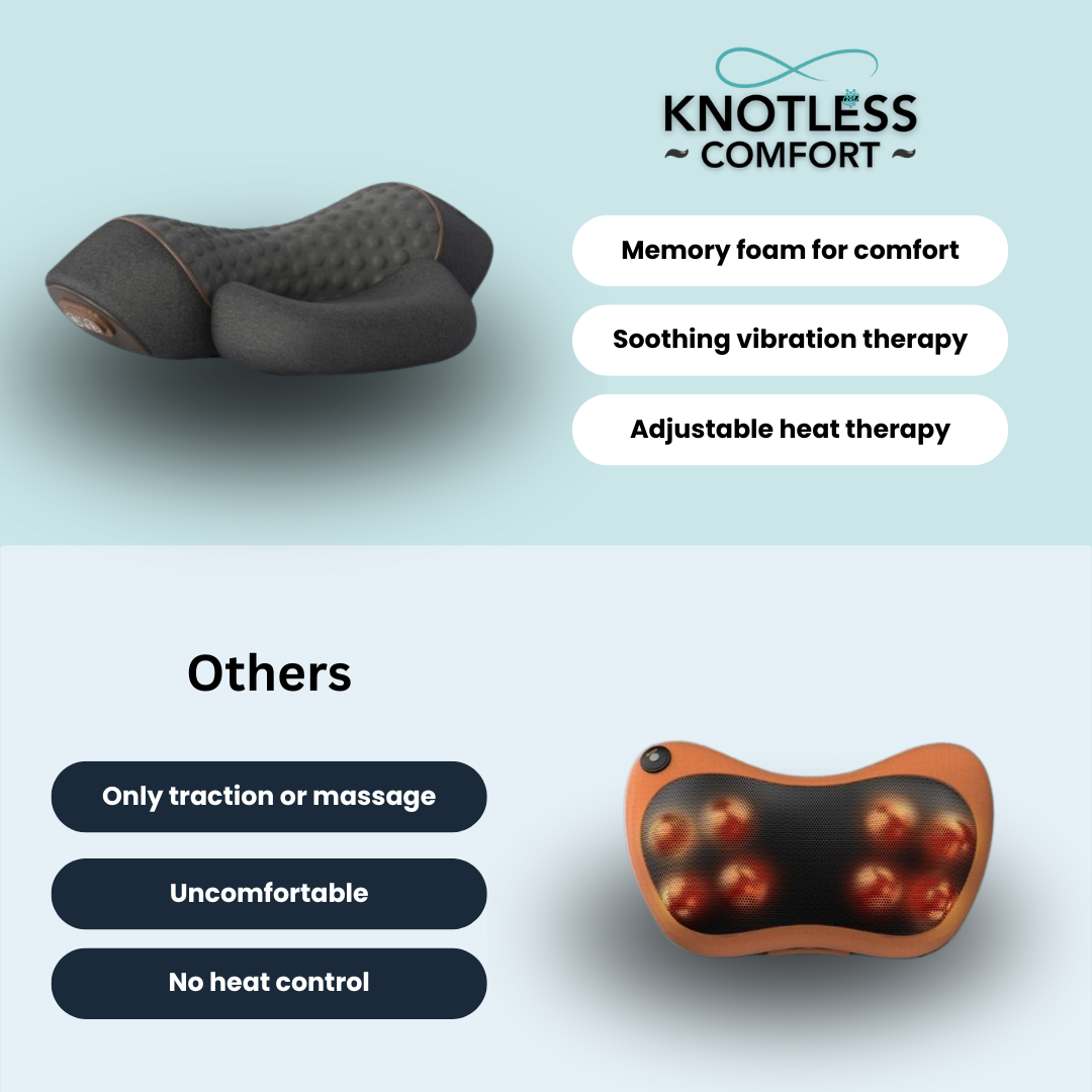 3-In-1 Therapeutic Massage Pillow - 56% Off Today
