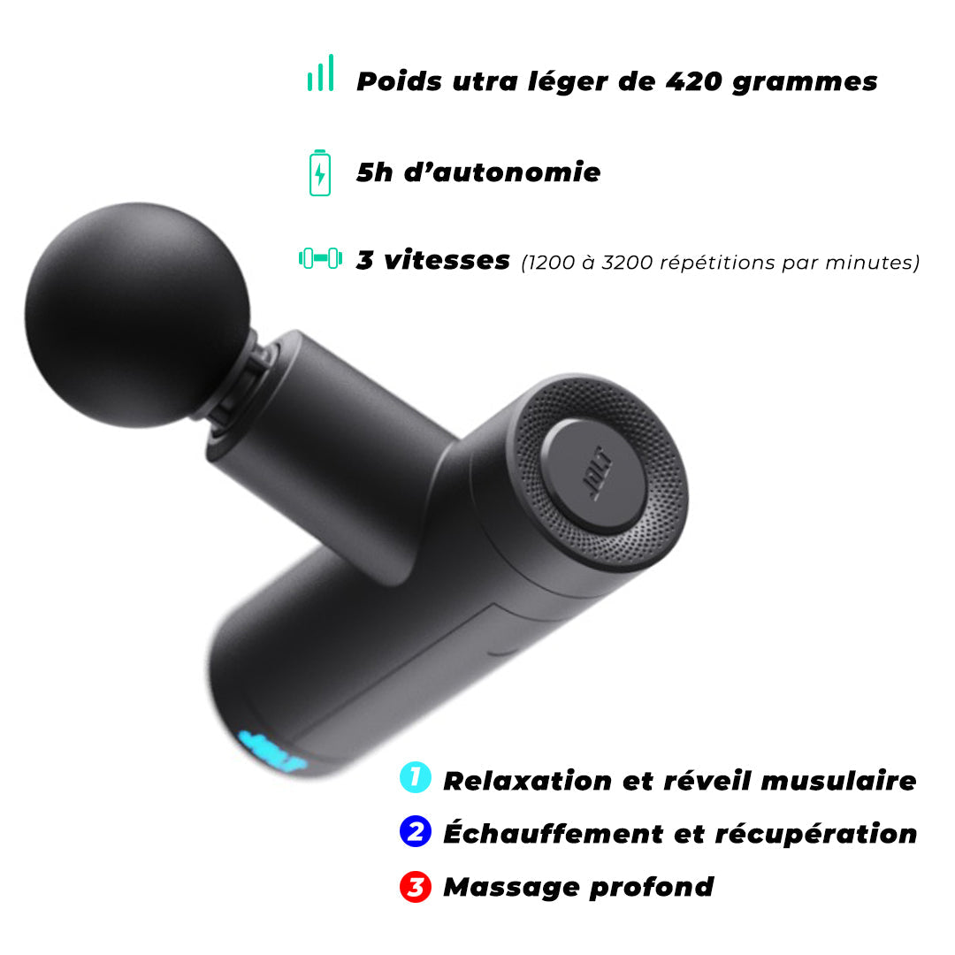 JOLT™ Mini