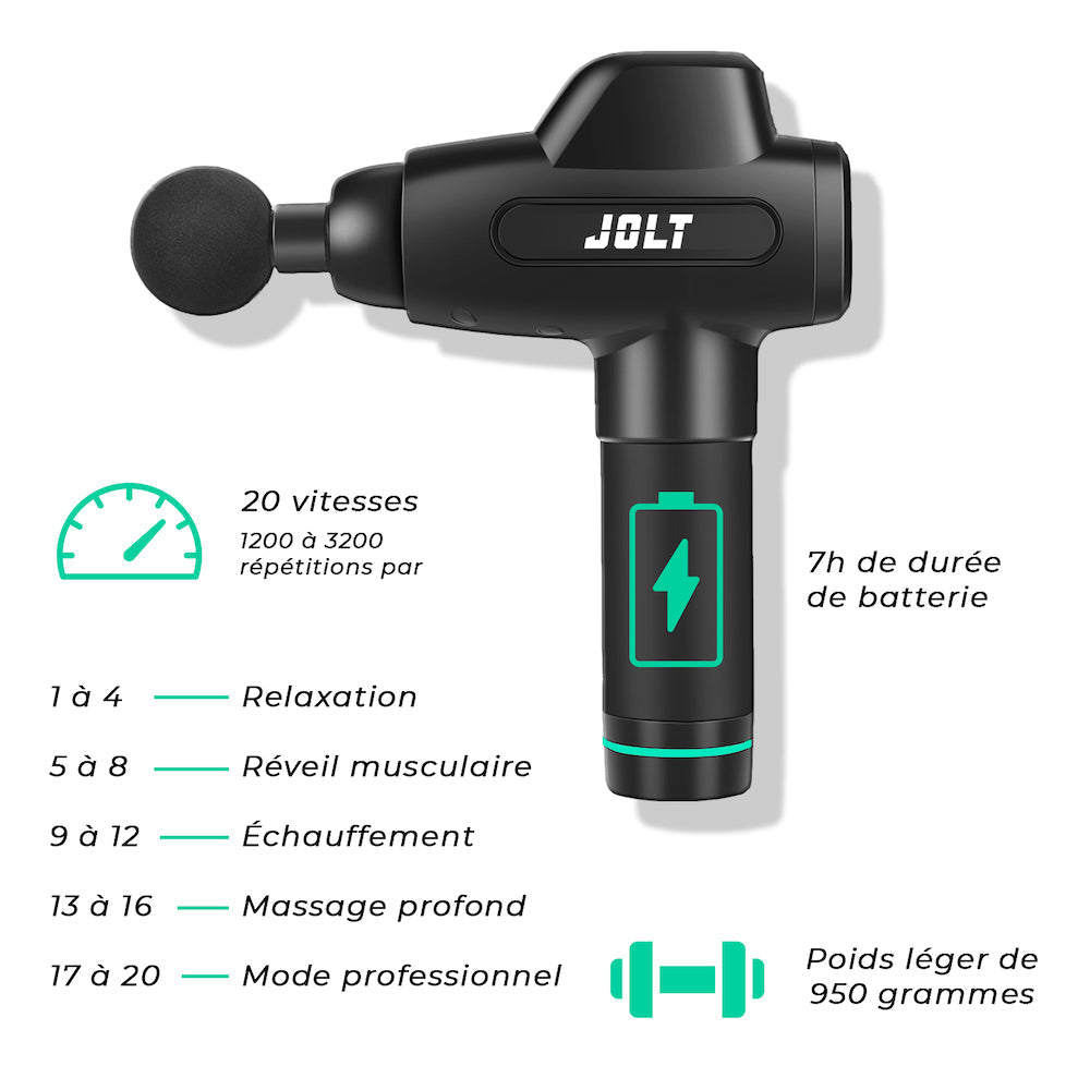 JOLT™ Bolt