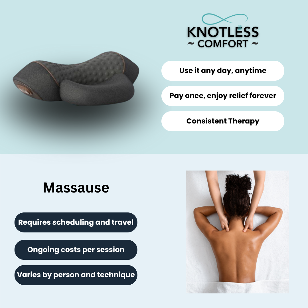 3-In-1 Therapeutic Massage Pillow - 56% Off Today