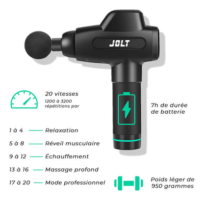 JOLT™ Bolt